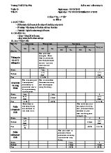 Giáo án Tin học Lớp 6 - Tiết 19 Kiểm tra 1 tiết - Năm học 2018-2019 - Trường THCS Tây Phú